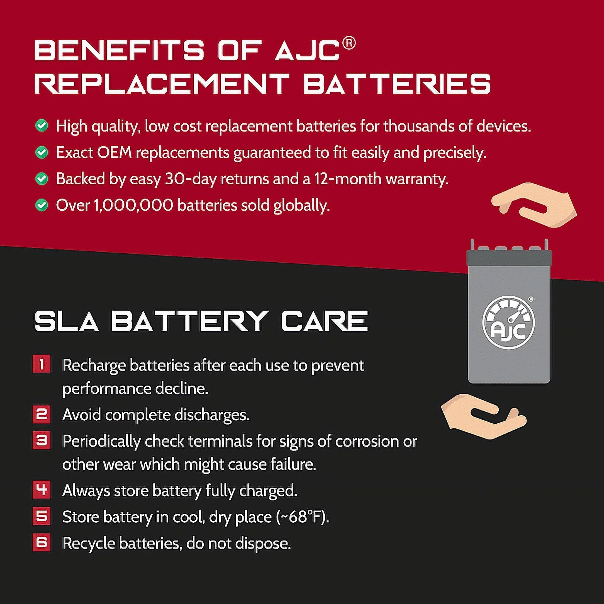 AJC Battery Compatible with Kawasaki (Jet Ski) JT750 STX 750 750CC Personal Watercraft Individuals Battery (1996-1998)