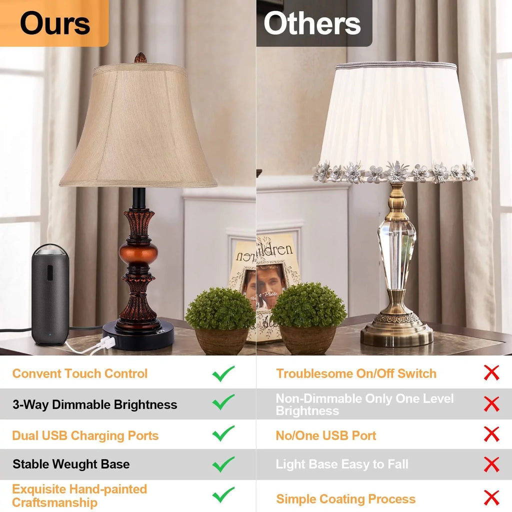 Nictiv Set of 2 Table Lamps, Bedroom Bedside Lamp with 4 USB Port Touch Control 3-Way Dimmable Nightstand Lamp Traditional Wooden Lamp Sets with 2 Free LED Bulbs