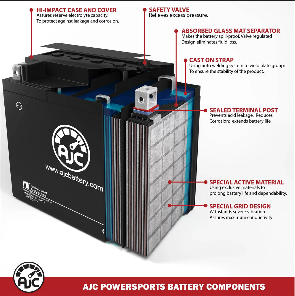 AJC Pro Battery Compatible with Kawasaki (Jet Ski) JT1500 Ultra 310X SE 1500CC Personal Watercraft Individuals Battery (2014-2016)